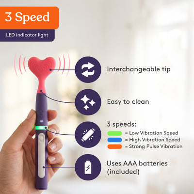 BUZZ BUDDY™ Oral Stimulation Kit (12 Tips Included)