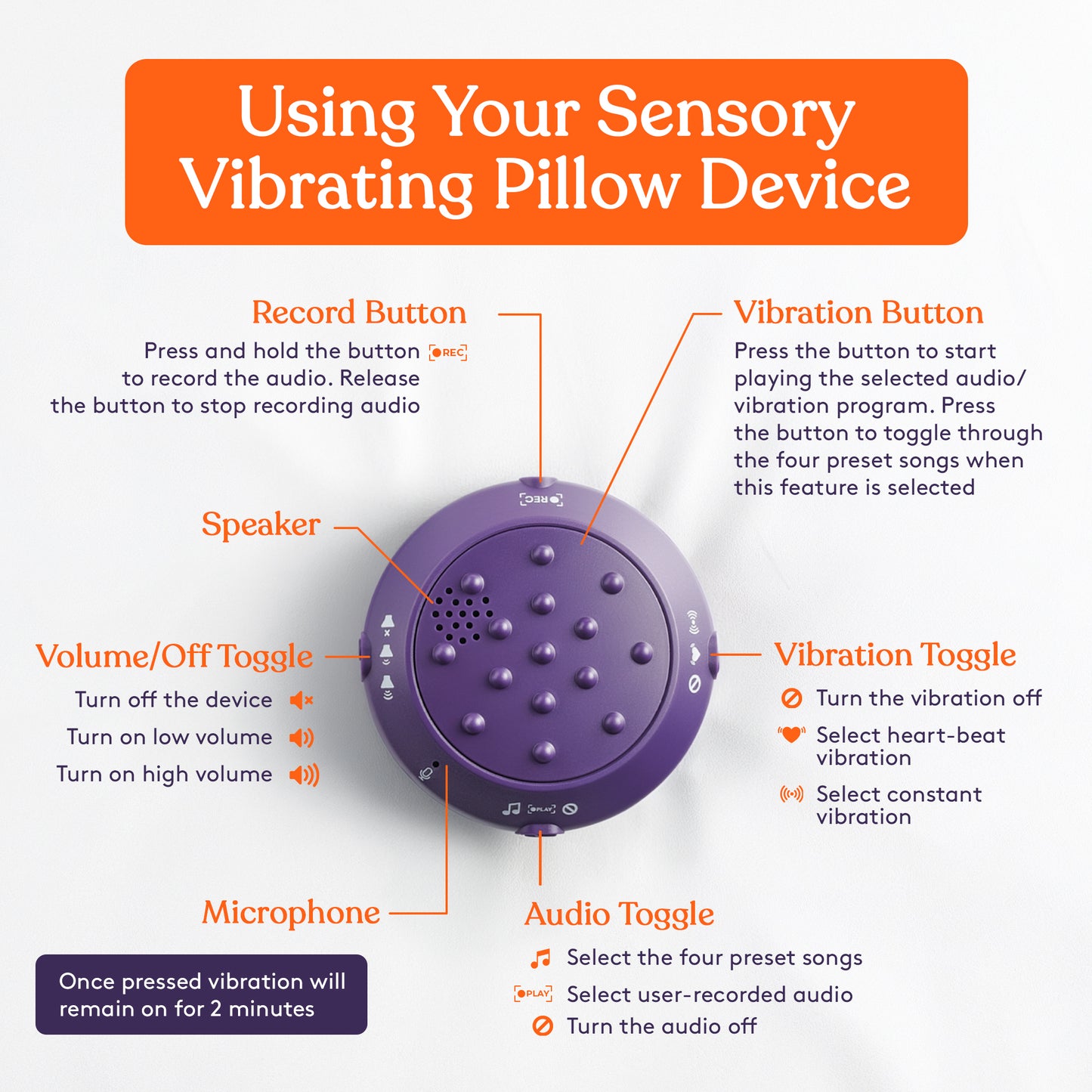 Sensory Vibrating Pillow – Pressure-Activated Calming Support for Kids & Adults, 12” Plush with Textured Bumps, 3 Vibration Modes, Music & Voice Recording (Blue)