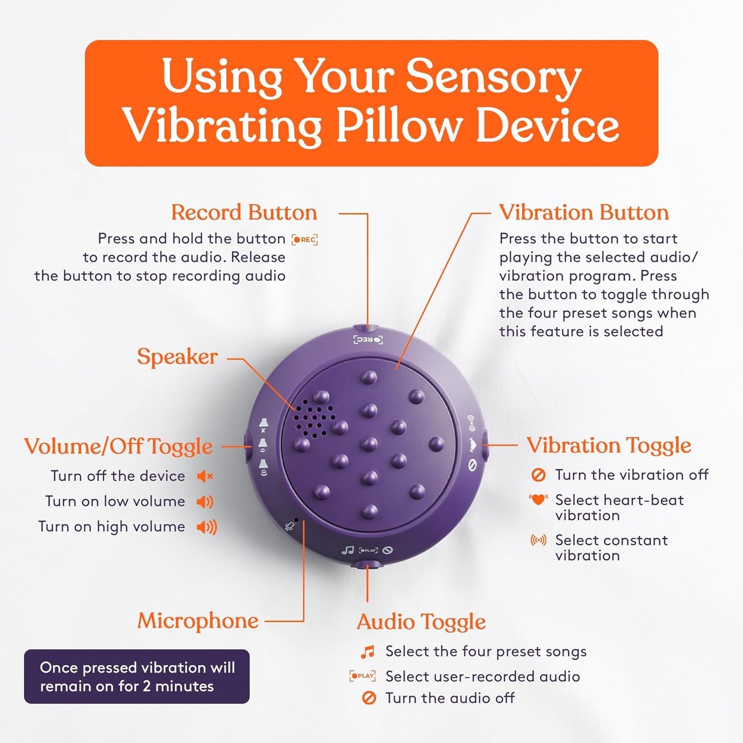 Special Supplies Vibrating Pillow Sensory Pressure Activated Calm for Kids and Adults, 14” Plush Minky Soft Cover with Textured Therapy Stimulation Bumps- 3 Vibration Modes, Music & Voice Recording