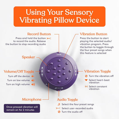 Special Supplies Vibrating Pillow Sensory Pressure Activated Calm for Kids and Adults, 14” Plush Minky Soft Cover with Textured Therapy Stimulation Bumps- 3 Vibration Modes, Music & Voice Recording